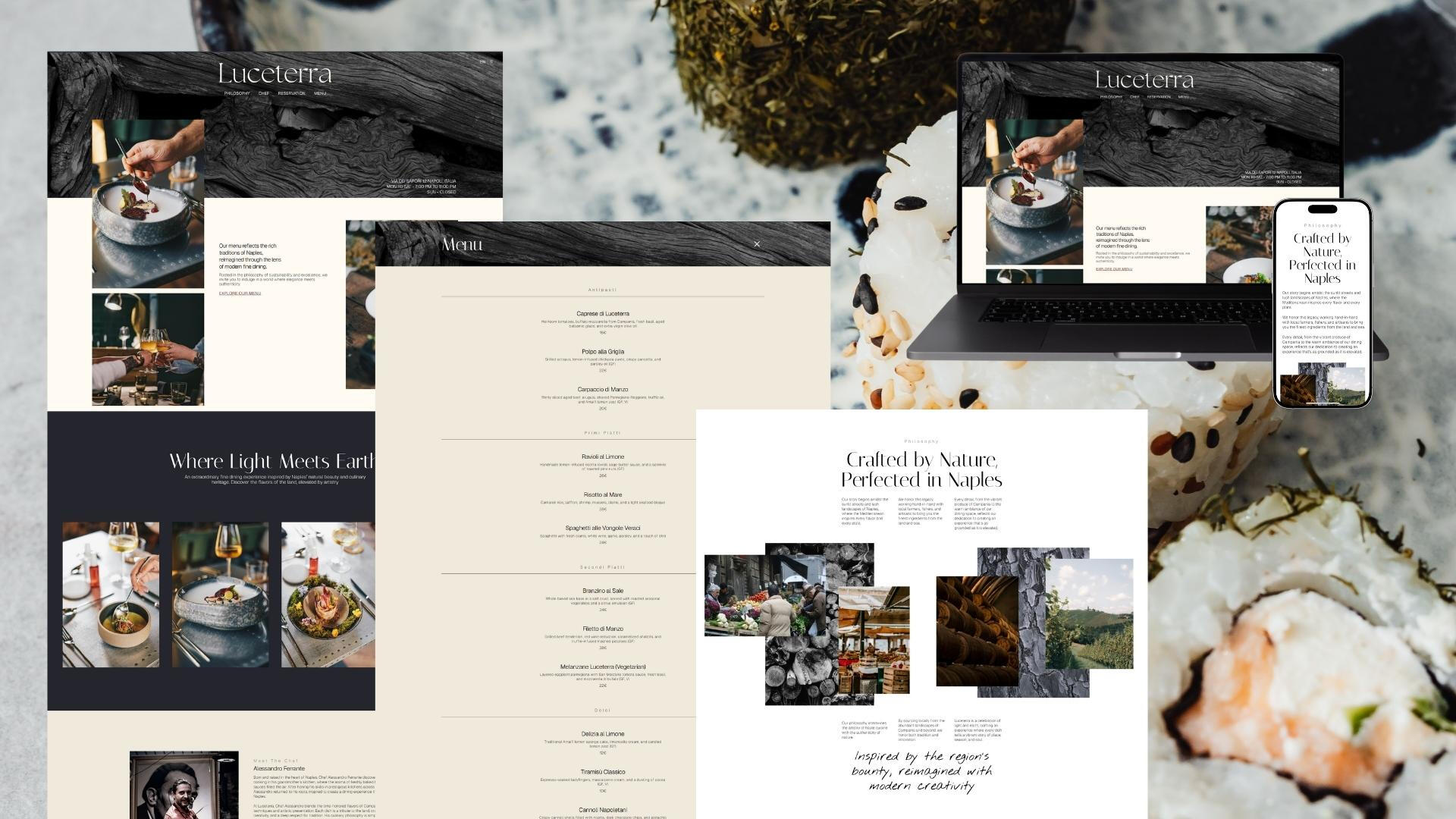 Carrd templates for business